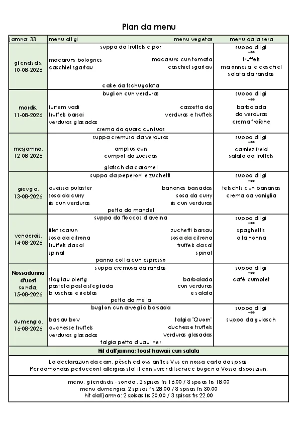 Menu da 10.8 a 16.8